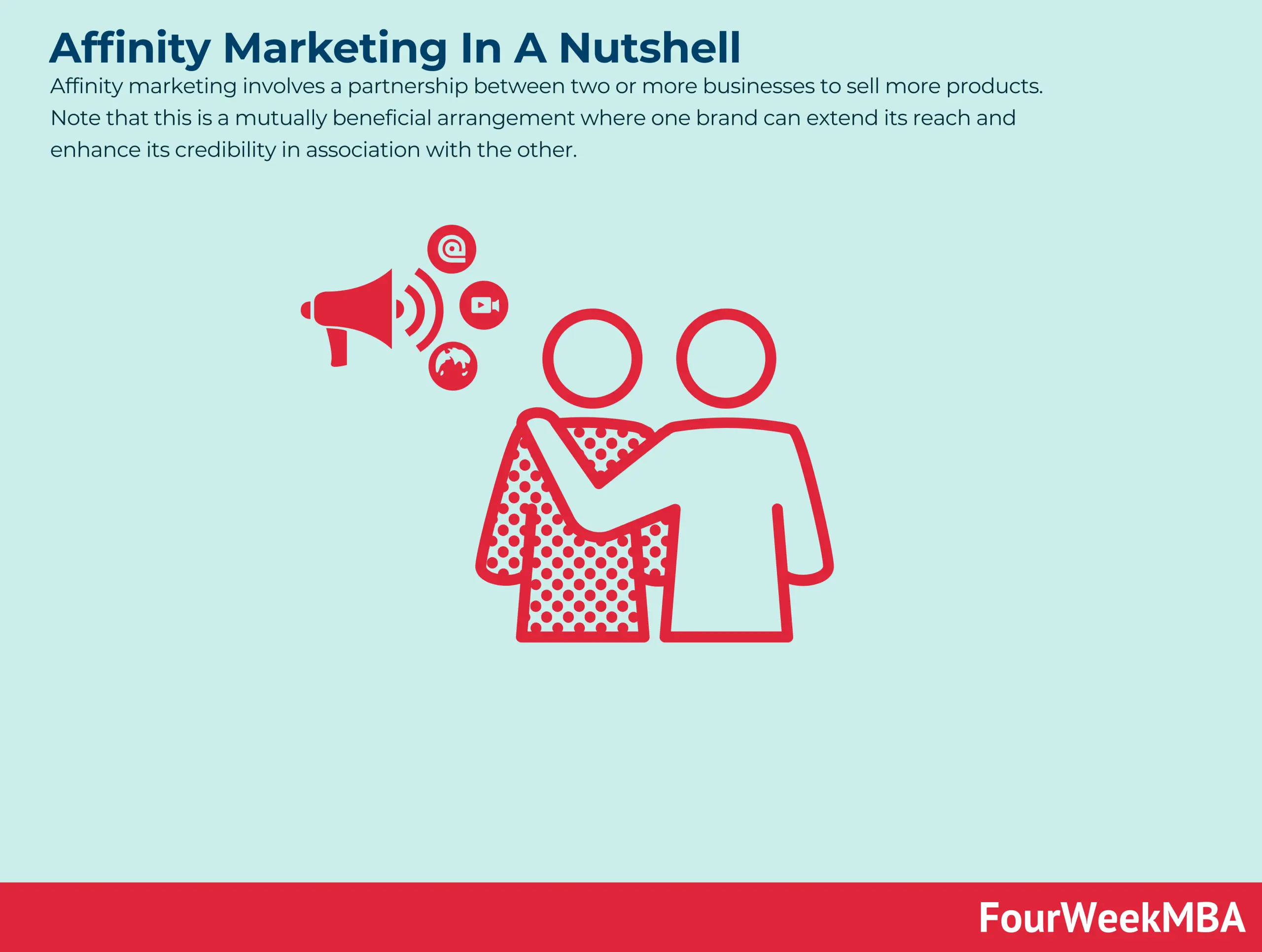 affinity group marketing - A quién representa Affinity Group