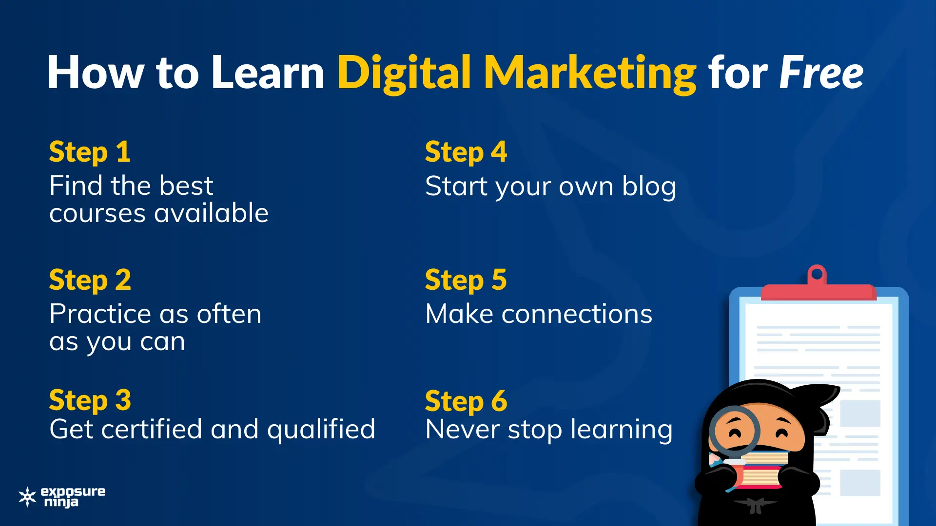 Estudiar Marketing Digital Online: La Guía Definitiva - Can I study digital marketing online study digital marketing online - Can I study digital marketing online