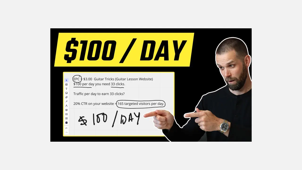 Affiliate Marketing y Dropshipping: La Guía Definitiva para el Éxito en 2024 - Can you make $100 a day with affiliate marketing affiliate marketing dropshipping - Can you make $100 a day with affiliate marketing
