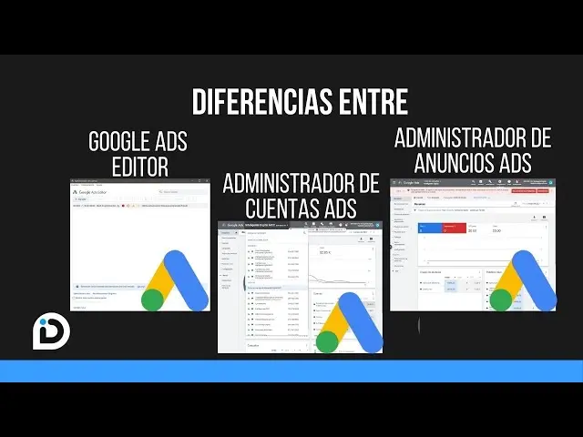 Administrador de Anuncios de Google: Guía Completa para la Gestión de Cuentas - Cómo administrar anuncios de Google administrador de anuncios de google - Cómo administrar anuncios de Google