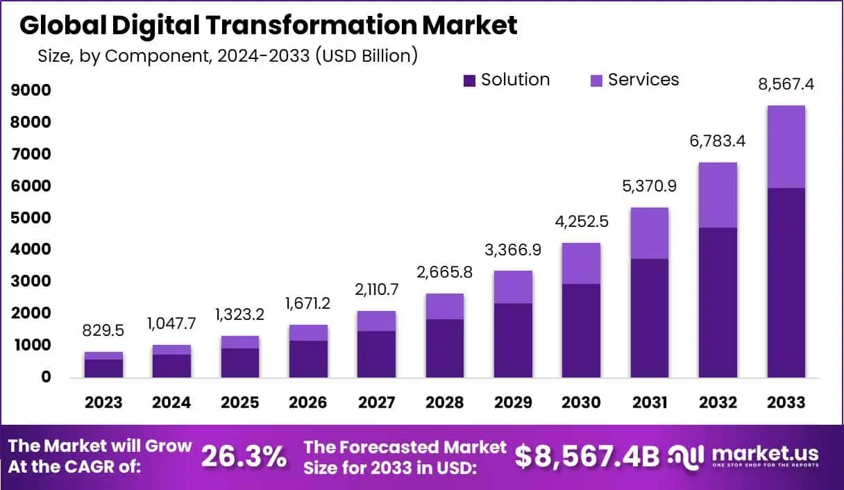 Cómo afecta a la Argentina el crecimiento del marketing digital - Cómo afecta el marketing digital como afecta a la argentina el crecimiento del marketing digital - Cómo afecta el marketing digital