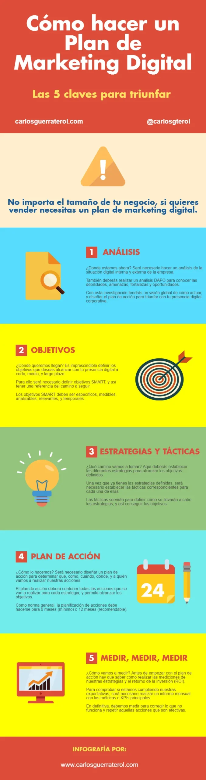Cómo Hacer Marketing Social: Guía Completa para el Éxito - Cómo aplicar el marketing social en tu negocio como hacer marketing social - Cómo aplicar el marketing social en tu negocio