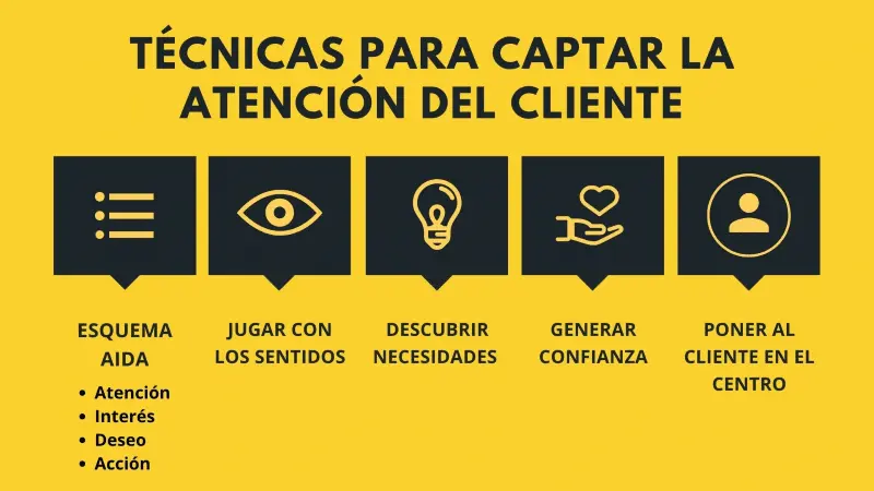 Cómo hacer publicidad para atraer clientes - Cómo atraer clientes en una publicación como hacer publicidad para atraer clientes - Cómo atraer clientes en una publicación
