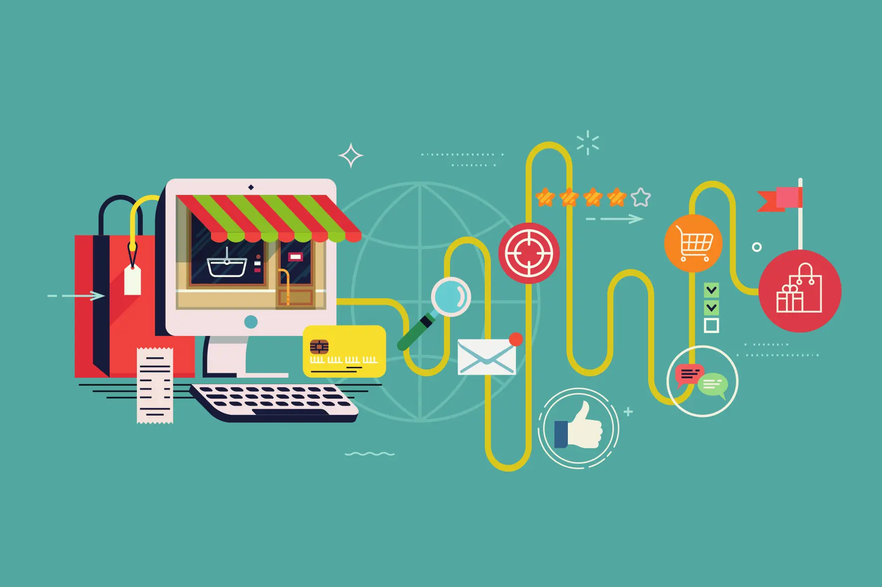 Activación de Marketing Contextual: Una Guía Completa - Cómo ayuda el marketing contextual a crear una buena experiencia de usuario activacion marketing contextualizar - Cómo ayuda el marketing contextual a crear una buena experiencia de usuario
