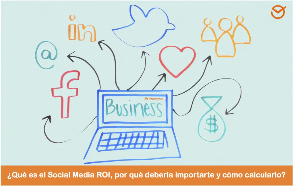 Cómo calcular el ROI en Social Media Marketing y maximizar tu rentabilidad - Cómo calcular el social media ROI social media marketing roi - Cómo calcular el social media ROI