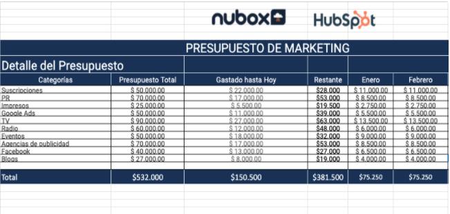 Presupuesto Marketing Digital Excel: La Guía Definitiva - Cómo calcular un presupuesto de marketing presupuesto marketing digital excel - Cómo calcular un presupuesto de marketing