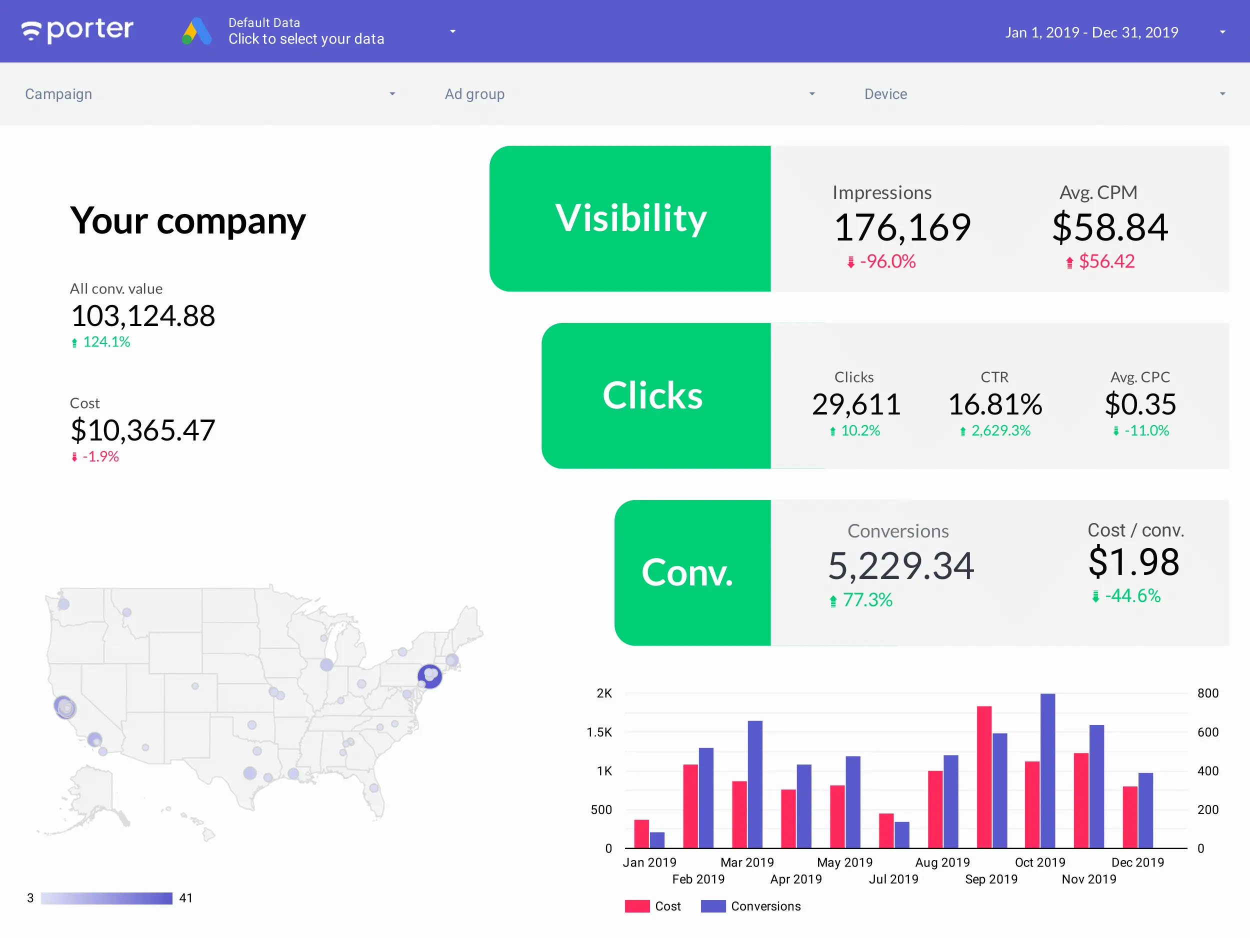 Insertar Anuncios en Data Studio: Guía Completa - Cómo cargar datos en Looker Studio insertar anuncios en data studio - Cómo cargar datos en Looker Studio