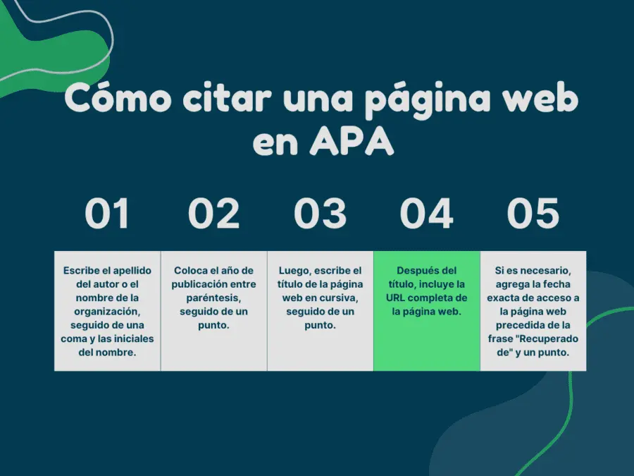 Guía completa para citar correctamente en APA 7ª edición: instituciones, comunicaciones personales y más - Cómo citar en APA 7 una institución direccion de marketing cita normas apa - Cómo citar en APA 7 una institución