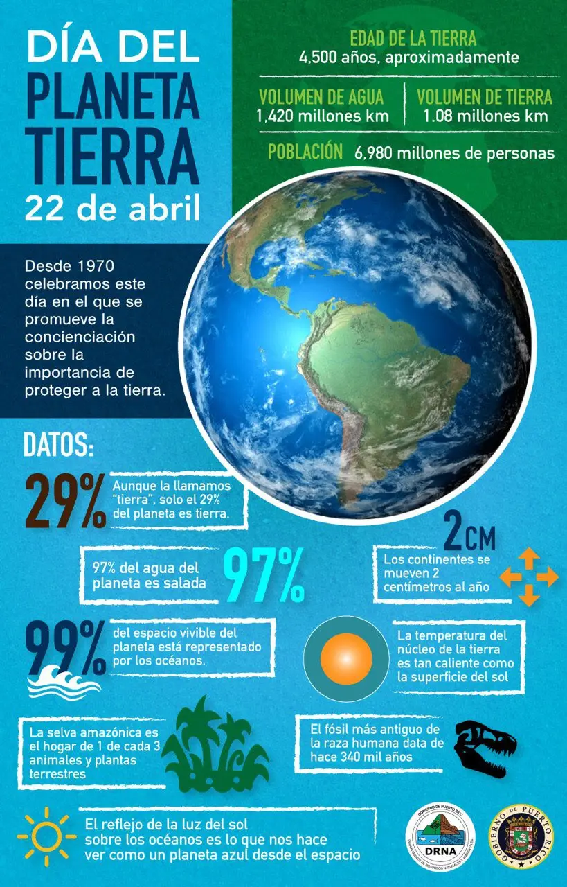 Publicidad Planeta: Un Gigante Editorial y de Comunicación - Cómo contactar con editorial planeta publicidad planeta - Cómo contactar con editorial planeta