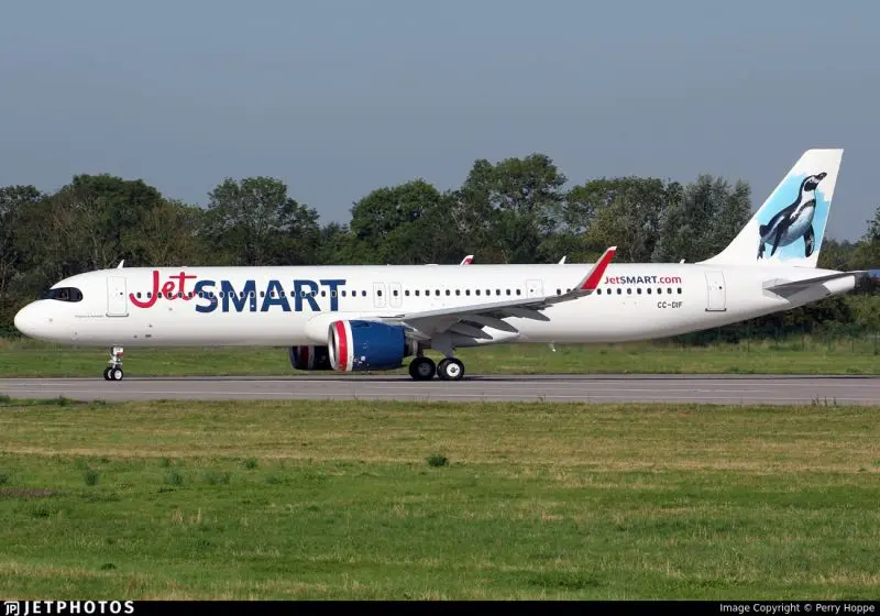 Departamento de Marketing JetSMART Argentina: Estrategias y Análisis - Cómo contactar con JetSMART Argentina departamento de marketing jetsmart argentina - Cómo contactar con JetSMART Argentina