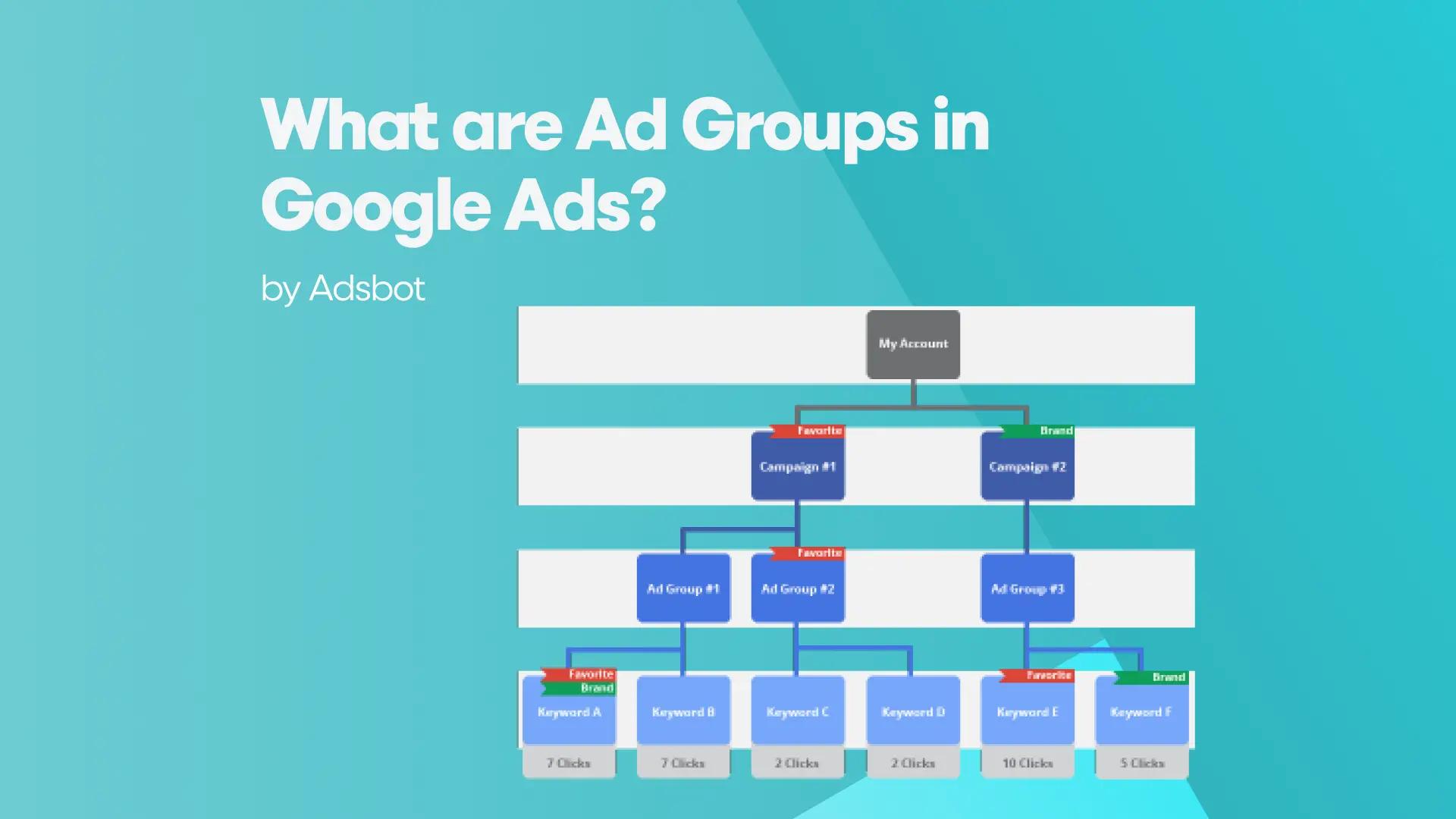 Grupos de Anuncios de Google Ads: Guía Completa para Campañas Exitosa - Cómo crear varios grupos de anuncios en Google Ads grupo de anuncios google adwords - Cómo crear varios grupos de anuncios en Google Ads