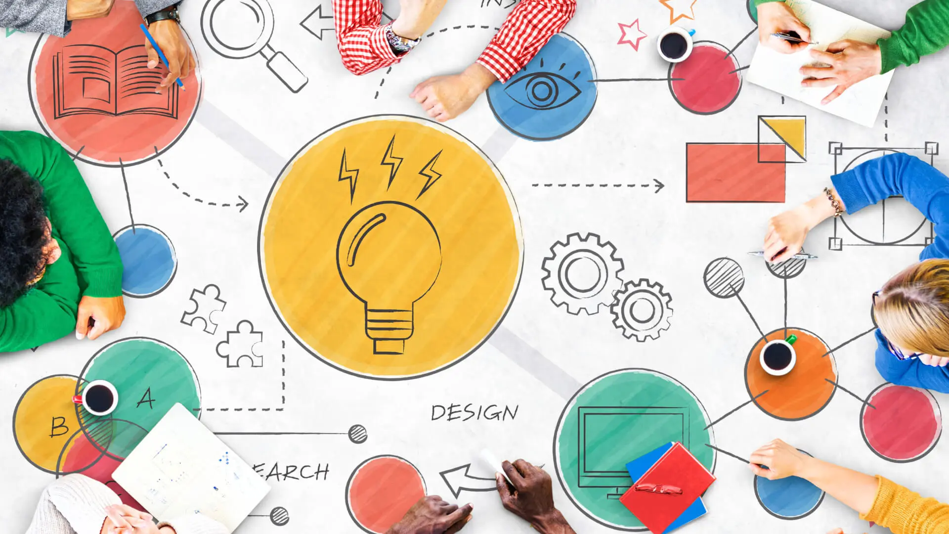 Concepto de Percepción en Marketing: Una Perspectiva desde la Psicología Gestalt - Cómo definir el concepto de percepción concepto de percepción en marketing - Cómo definir el concepto de percepción