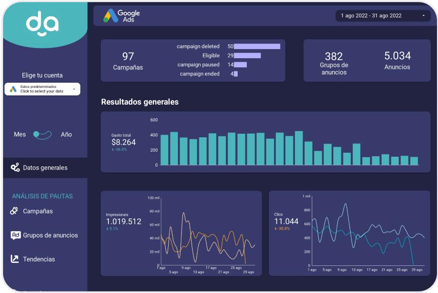 Cómo Reportar Anuncios de Google: Una Guía Completa - Cómo denuncio un anuncio en Google como reportar anuncios google - Cómo denuncio un anuncio en Google
