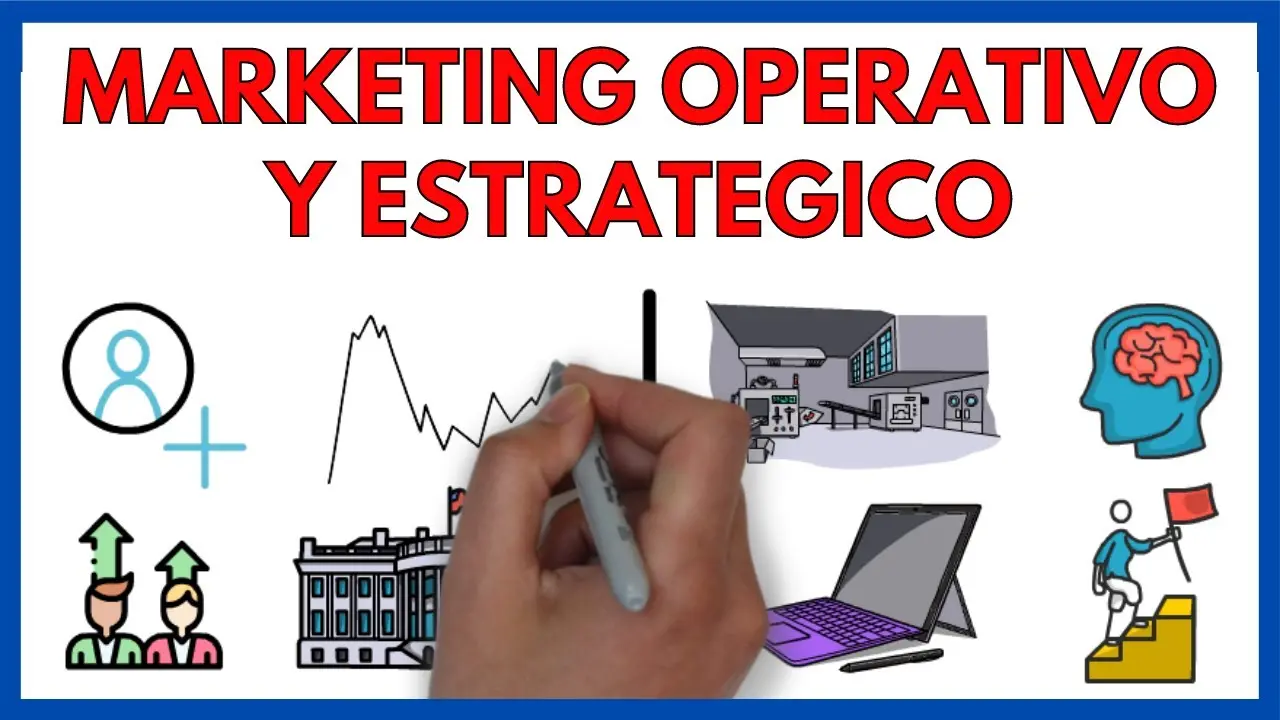 Marketing estratégico vs. marketing operativo: la clave del éxito - Cómo diferenciarías el marketing operativo y táctico marketing estrategico y operacional - Cómo diferenciarías el marketing operativo y táctico
