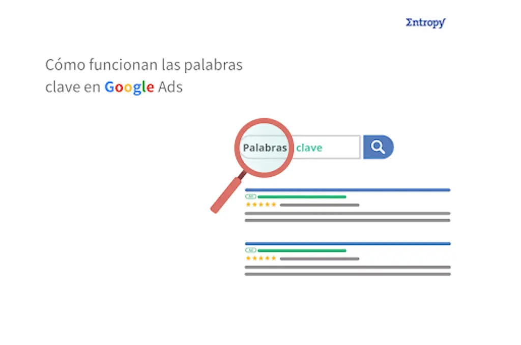 Cómo agregar palabras clave en anuncios de Google: Guía completa para optimizar tus campañas - Cómo editar las palabras clave en Google Ads como agregar palabras claves en anuncios de google - Cómo editar las palabras clave en Google Ads