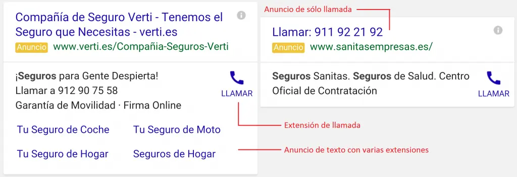 Cómo modificar anuncios solo de llamada a anuncios de texto: Guía completa - Cómo ejecutar solo anuncios de llamadas como modificar anuncios solo de llamada a anuncio de texto - Cómo ejecutar solo anuncios de llamadas