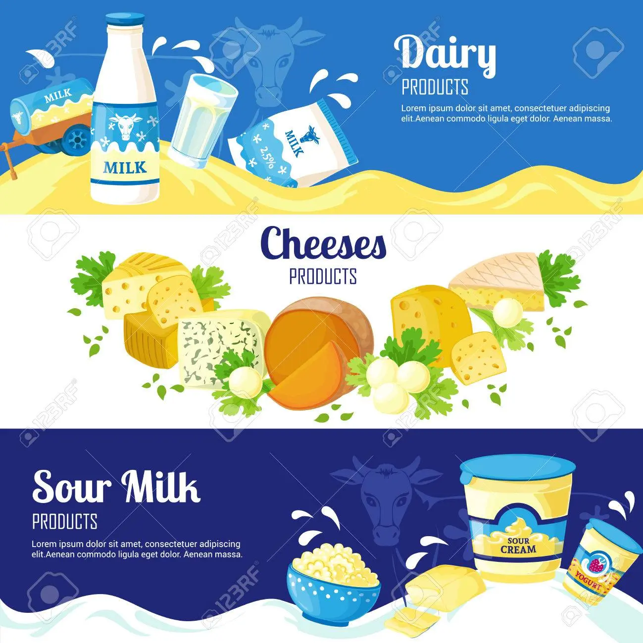 Publicidad de Productos Lácteos: Una Guía Completa - Cómo es la producción de productos lácteos publicidad de productos lacteos - Cómo es la producción de productos lácteos