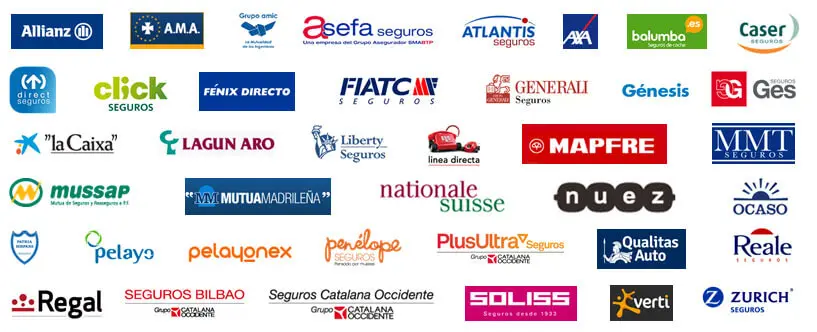 Estrategias de Marketing para Aseguradoras: Captación y Fidelización de Clientes - Cómo funciona el negocio de las aseguradoras aseguradoras marketing - Cómo funciona el negocio de las aseguradoras