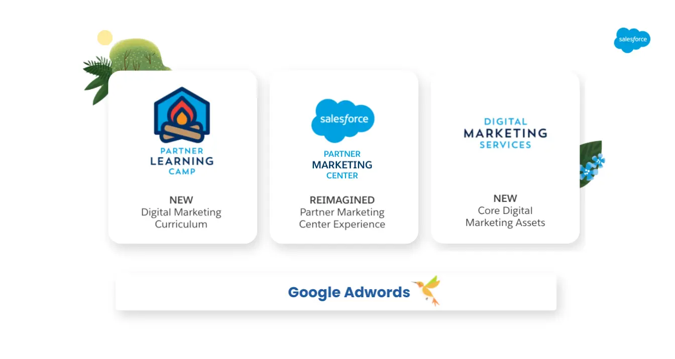 Salesforce Partner Marketing Center: Tu Guía Completa - Cómo funciona el programa de socios de Salesforce salesforce partner marketing center - Cómo funciona el programa de socios de Salesforce