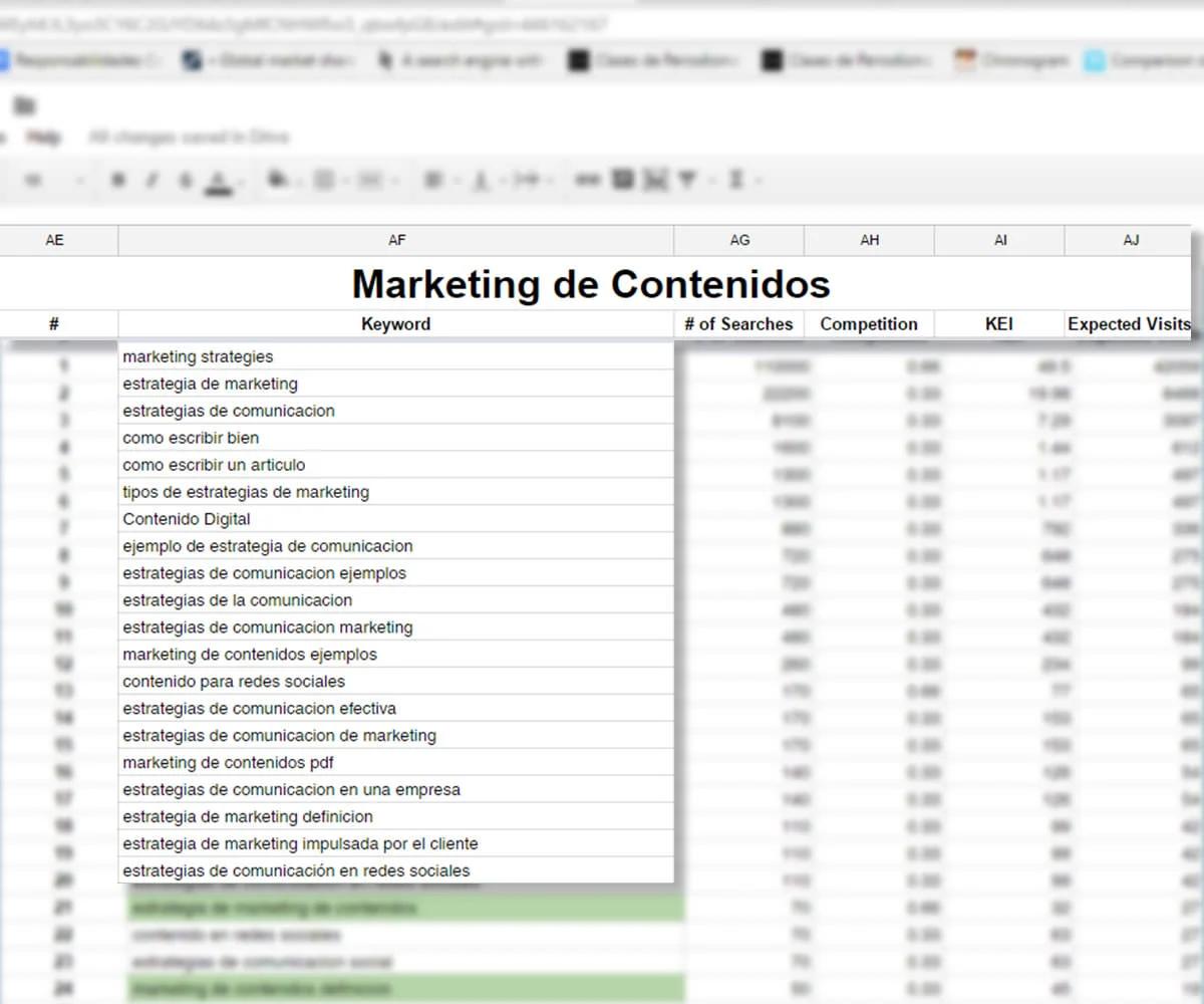 Buen SEO en Anuncios: La Clave para el Éxito Online - Cómo hacer publicidad SEO buen seo en anuncios - Cómo hacer publicidad SEO