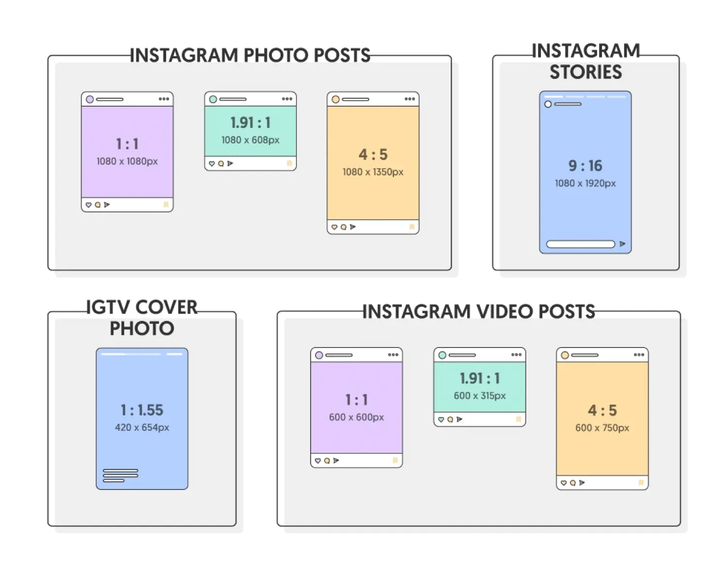 Cómo utilizar anuncios con imágenes de distintos tamaños - Cómo hacer un anuncio en Facebook con varias fotos como utilizar anuncios con imagenes de distintos tamaños - Cómo hacer un anuncio en Facebook con varias fotos