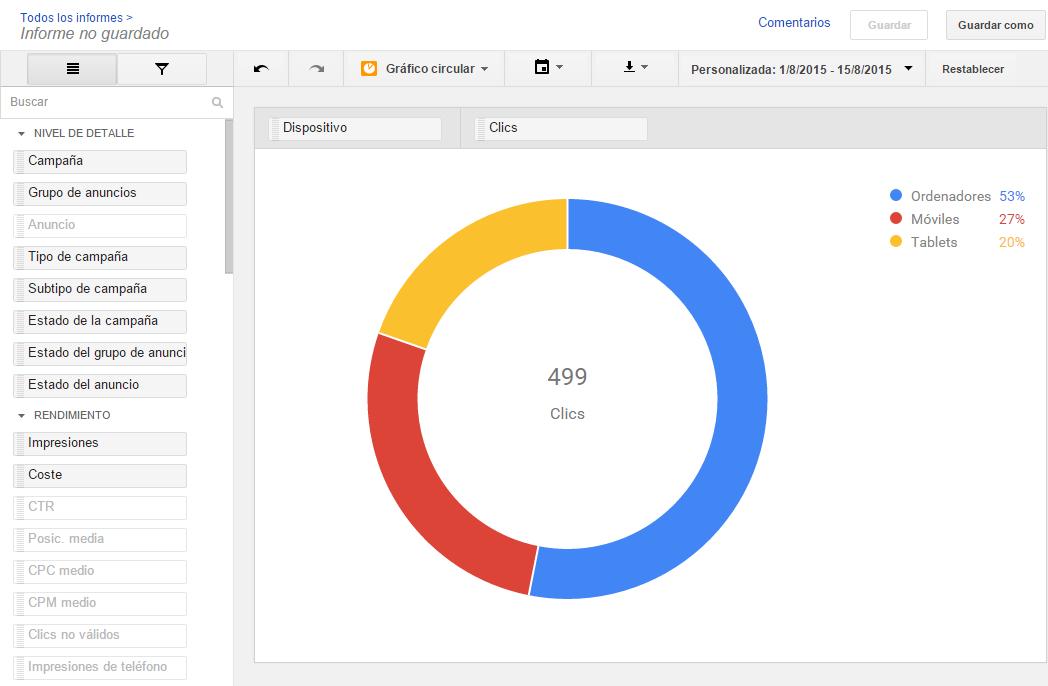 Anuncios gráficos Google: Guía definitiva para el éxito - Cómo hacer un anuncio gráfico anuncios graficos google - Cómo hacer un anuncio gráfico