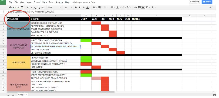 como usar excel para marketing afiliados - Cómo hacer un formato en Excel para llenar
