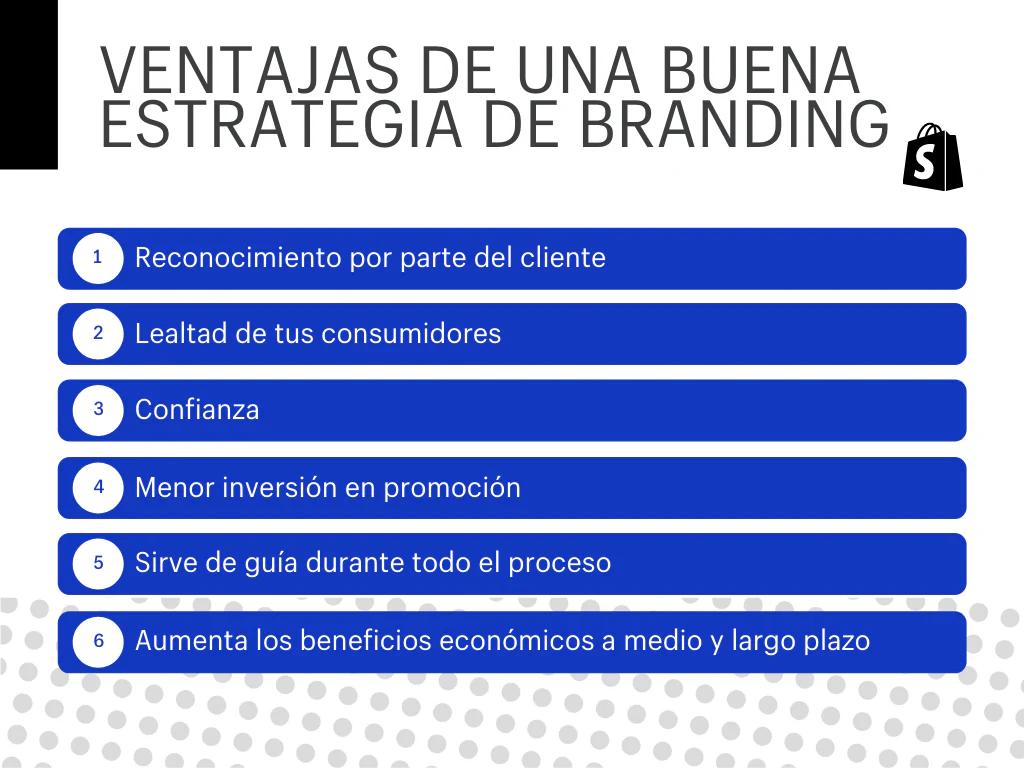 como crear una marca en marketing - Cómo hacer una marca llamativa
