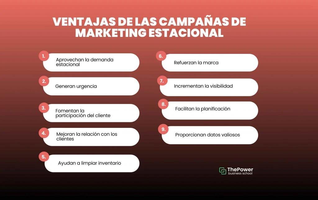 Estacionalidad en Marketing: Cómo aprovechar al máximo las fluctuaciones de la demanda - Cómo identificar la estacionalidad estacionalidad marketing - Cómo identificar la estacionalidad