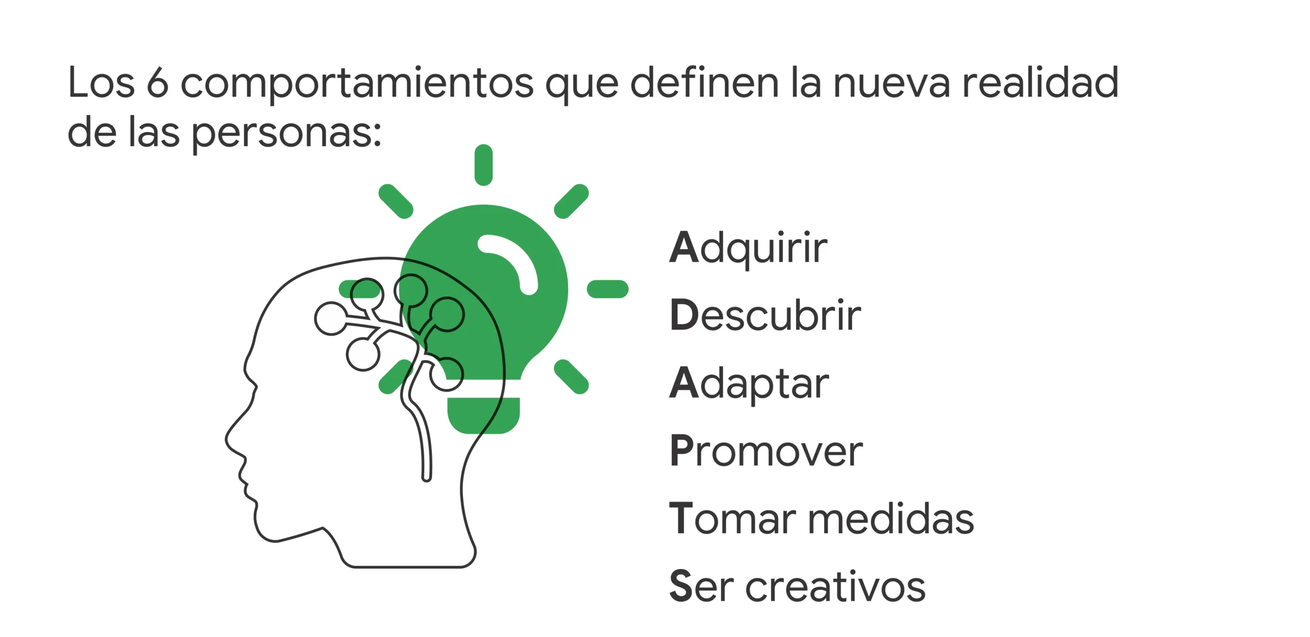 Comportamiento del Consumidor y Estrategia de Marketing en VK: Una Guía Completa - Cómo influye el comportamiento del consumidor en las estrategias de marketing comportamiento del consumidor y estrategia de marketing vk - Cómo influye el comportamiento del consumidor en las estrategias de marketing