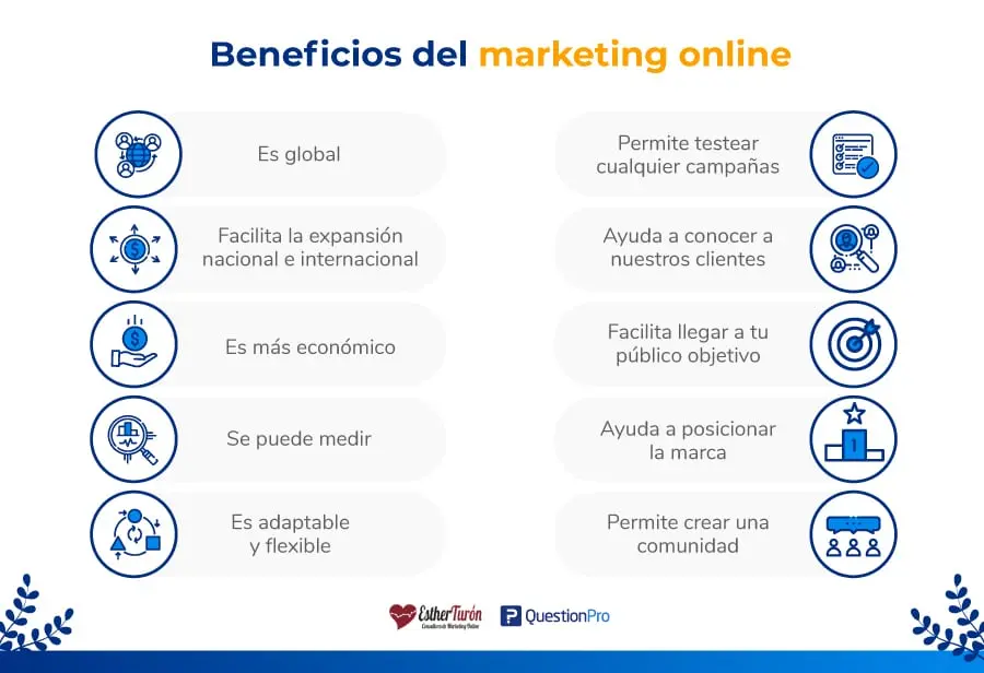 Beneficios del Marketing para el Consumidor - Cómo influye el marketing en el consumismo beneficios de marketing para el consumidoor - Cómo influye el marketing en el consumismo