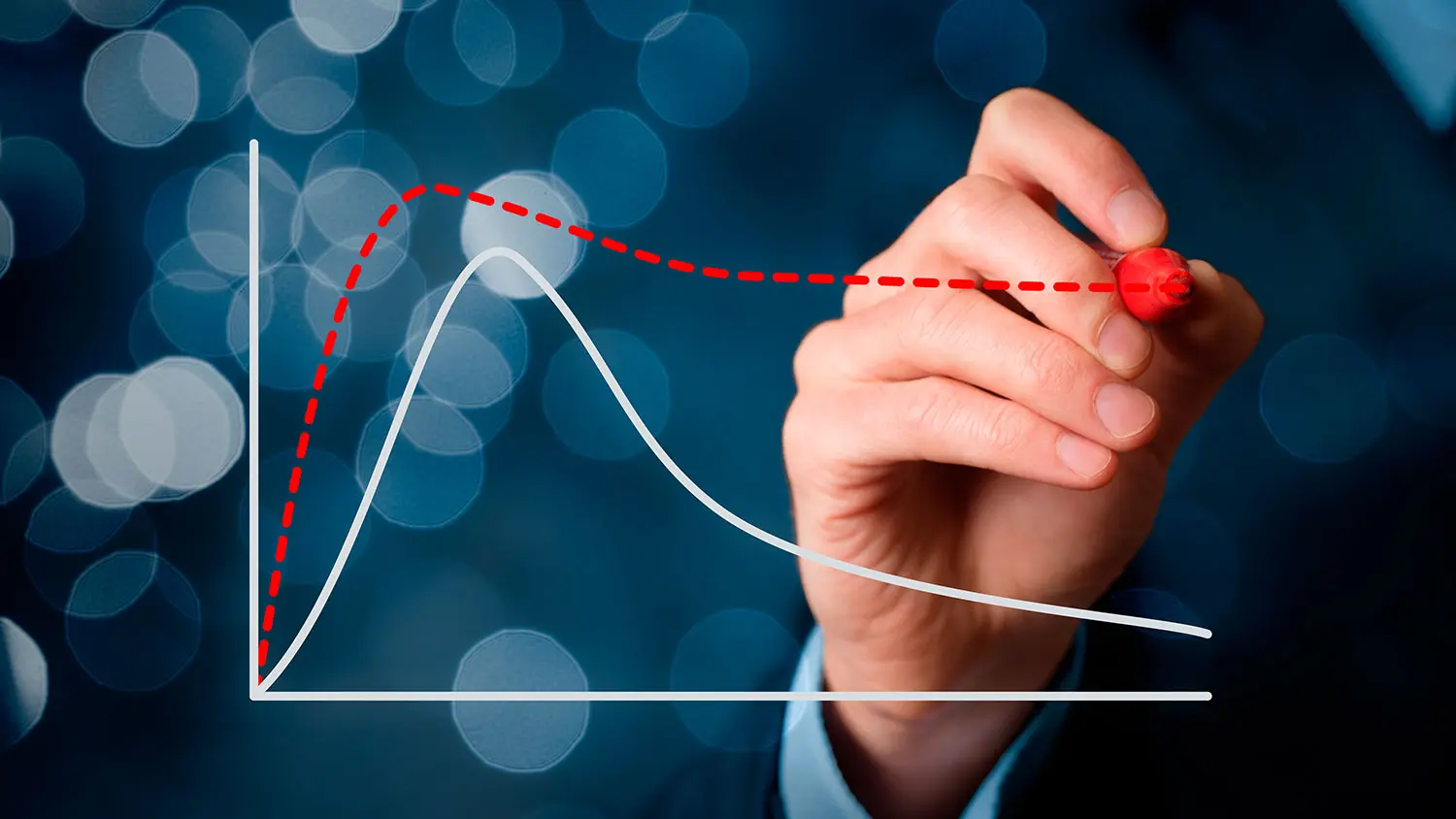 aplicaciones de probabilidades en marketing - Cómo influye la probabilidad en las estrategias de marketing