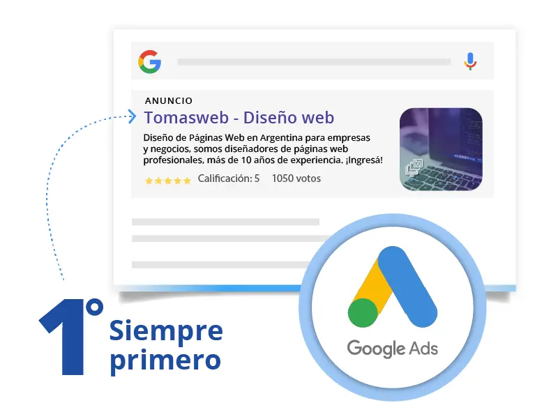 Publicidad en Google Argentina: Guía Completa para el Éxito - Cómo llamar a Google Argentina publicidad en google argentina - Cómo llamar a Google Argentina