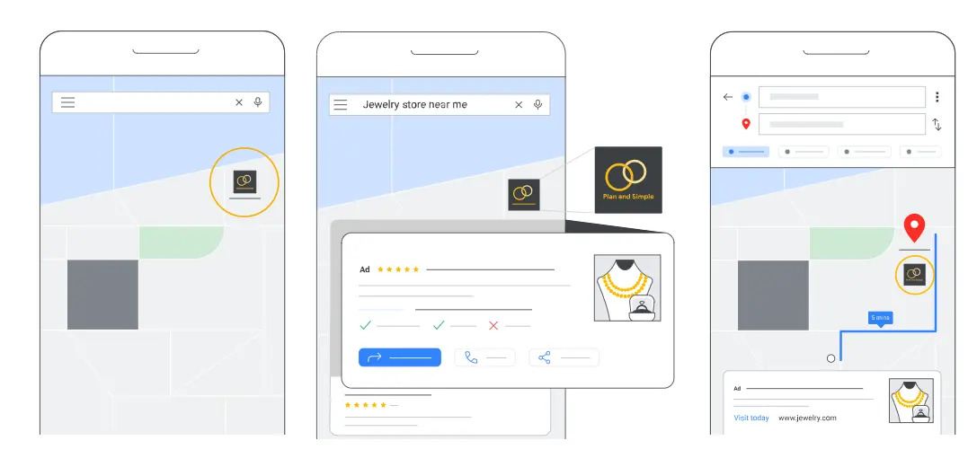 Google te recomienda anuncios: Cómo funciona y qué significa para ti - Cómo mide Google las visitas a tienda google te recomienda los anuncios por paginas que visitas - Cómo mide Google las visitas a tienda