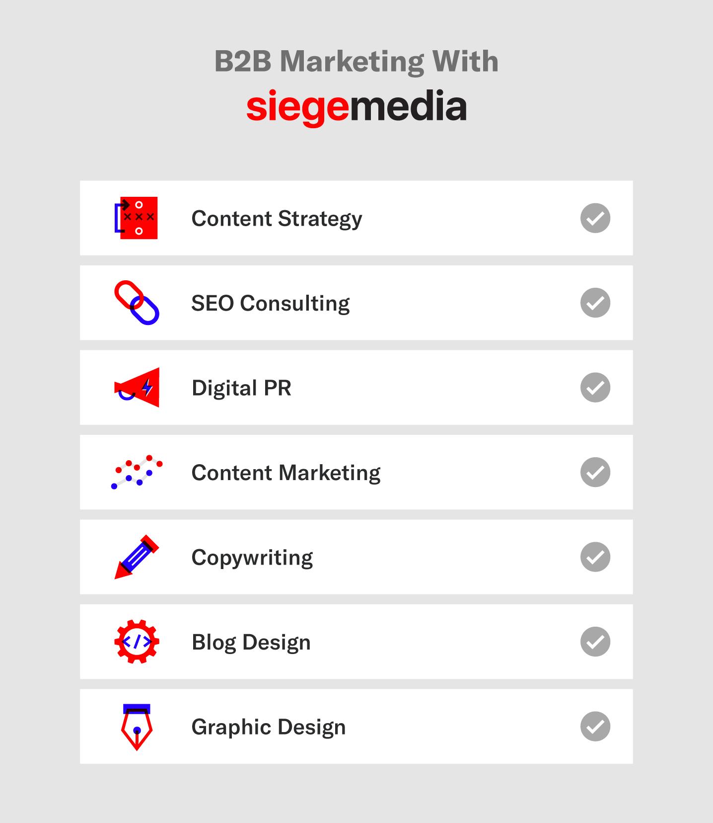 Cómo plantear una estrategia de marketing B2B efectiva: guía completa para agencias - Cómo plantear una estrategia en los mercados B2B b to b marketing agency - Cómo plantear una estrategia en los mercados B2B