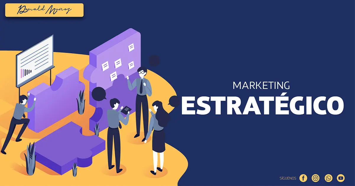 Marketing Social vs. Marketing Estratégico: Claves para el Éxito - Cómo podemos definir el producto en marketing social a que se denomina marketing social marketing estrategico - Cómo podemos definir el producto en marketing social