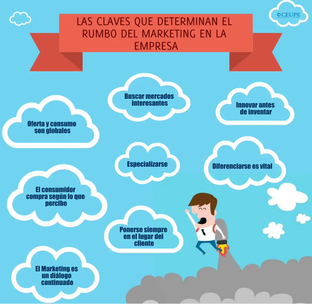 Cómo el Marketing Afecta a las Organizaciones: Una Guía Completa - Cómo puede el marketing afectar a una empresa como afecta el marketing en las organizaciones - Cómo puede el marketing afectar a una empresa