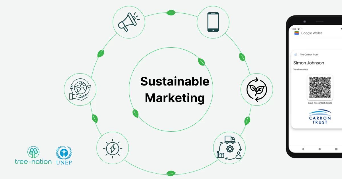 Desarrollo sostenible en el marketing: una guía completa para empresas - Cómo puede el marketing ayudar a la sostenibilidad desarrollo sostenible en el marketing - Cómo puede el marketing ayudar a la sostenibilidad