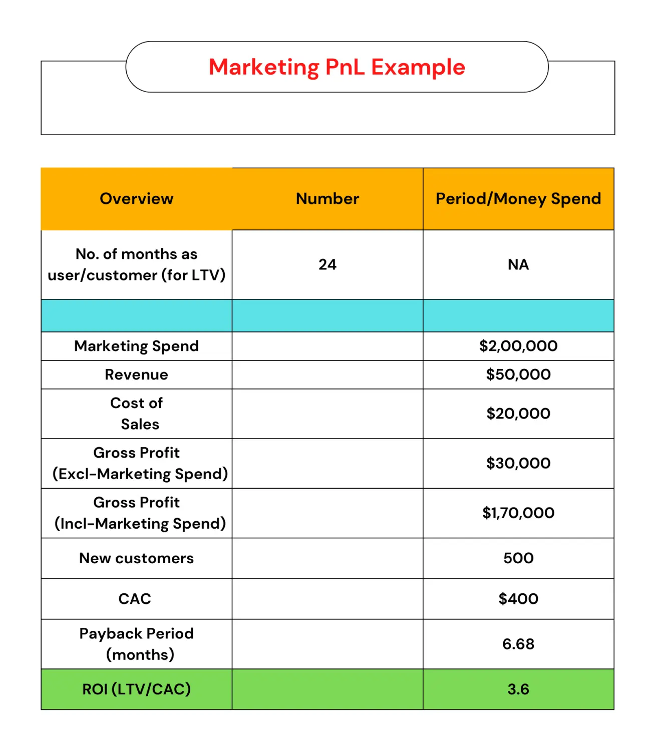 <b>PNL</b> y <b>Marketing Digital</b>: La Clave para el Éxito Online - Cómo puede la PNL ayudar a la organización con el marketing digital pnl marketing digital - Cómo puede la PNL ayudar a la organización con el marketing digital