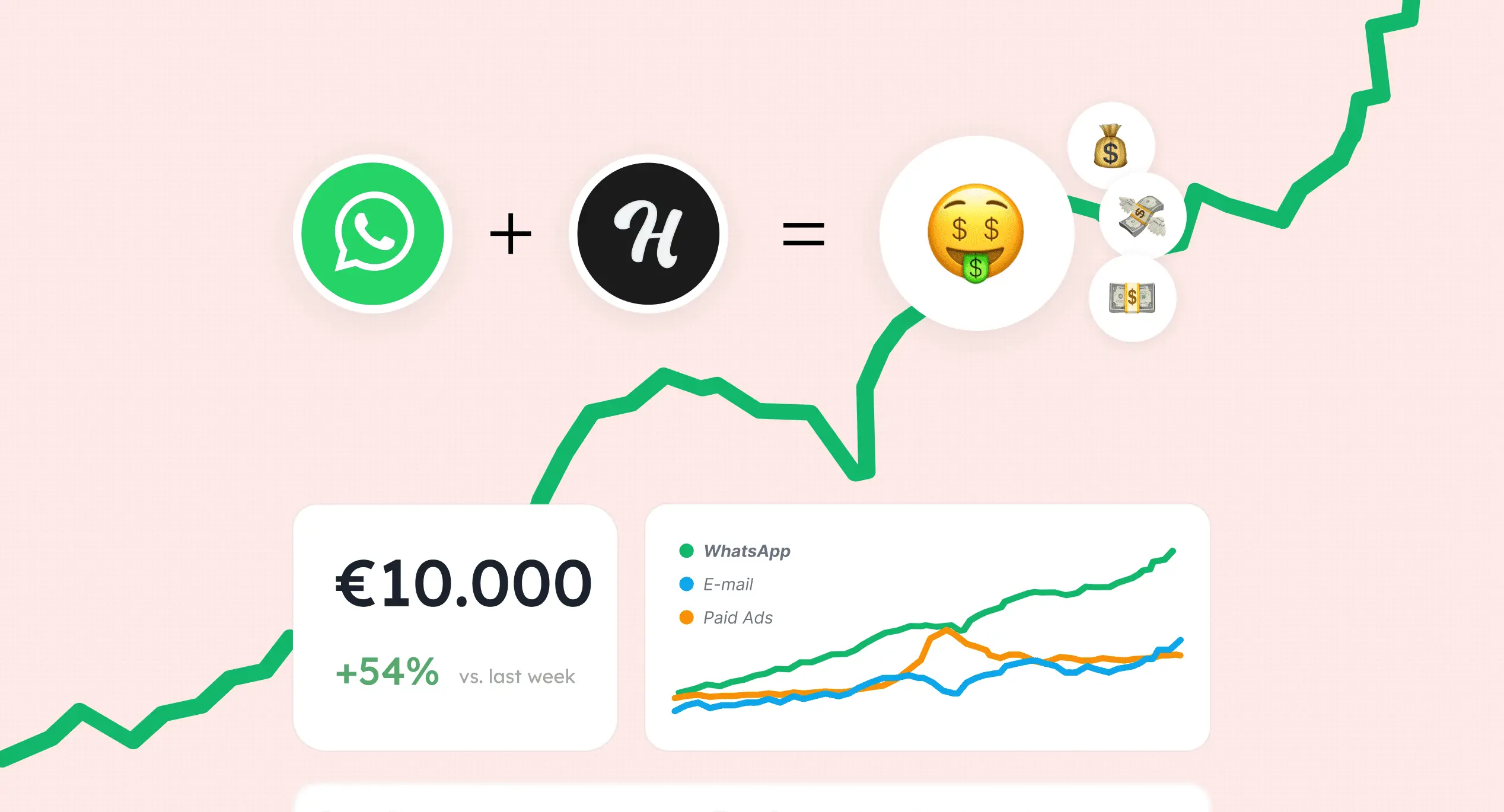 Cómo Gana Dinero WhatsApp Sin Publicidad: Un Análisis Completo - Cómo puedo usar WhatsApp para ganar dinero como gana dinero whatsapp si no tiene publicidad - Cómo puedo usar WhatsApp para ganar dinero