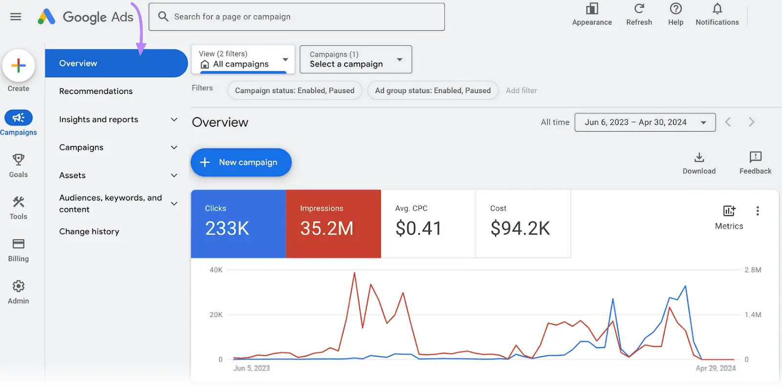 Vista Previa y Diagnóstico de Anuncios: Guía Completa para Google Ads y Facebook - Cómo puedo ver la vista previa de los anuncios de Google vista previa y diagnóstico de anuncios - Cómo puedo ver la vista previa de los anuncios de Google