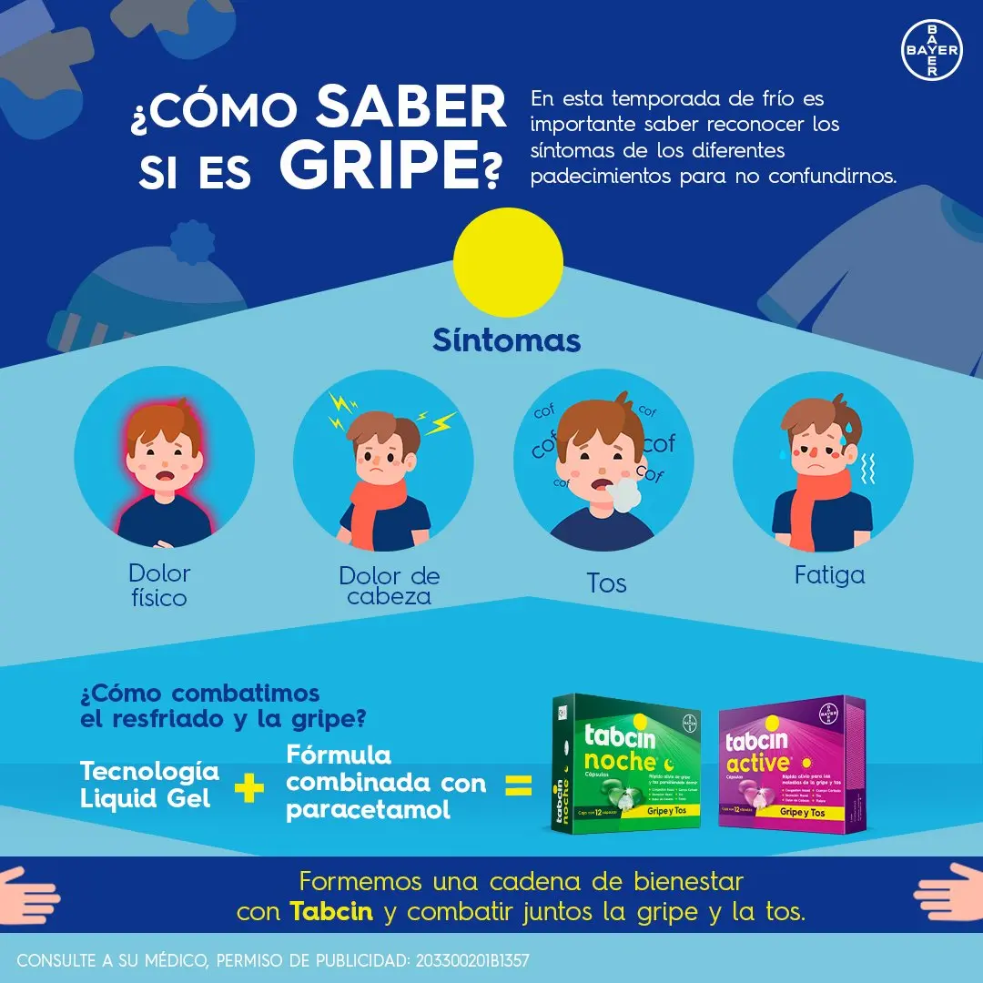 Publicidad de la Gripe: Guía Completa para la Temporada Invernal - Cómo quitar la gripe rápido publicidad de la gripe - Cómo quitar la gripe rápido