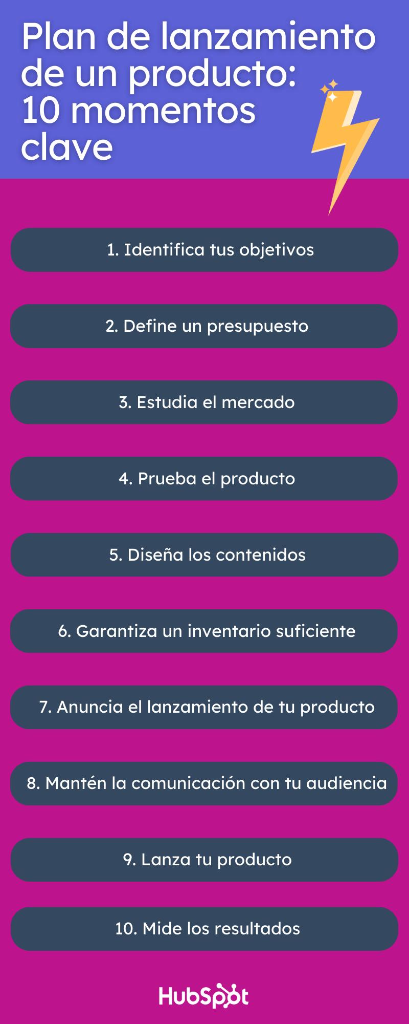 actividades de marketing para el lanzamiento de un producto - Cómo realizar un lanzamiento de un producto