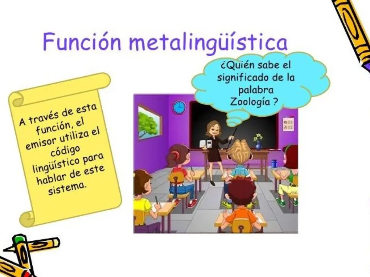 publicidad metalinguistica ejemplos - Cómo saber si es metalingüística