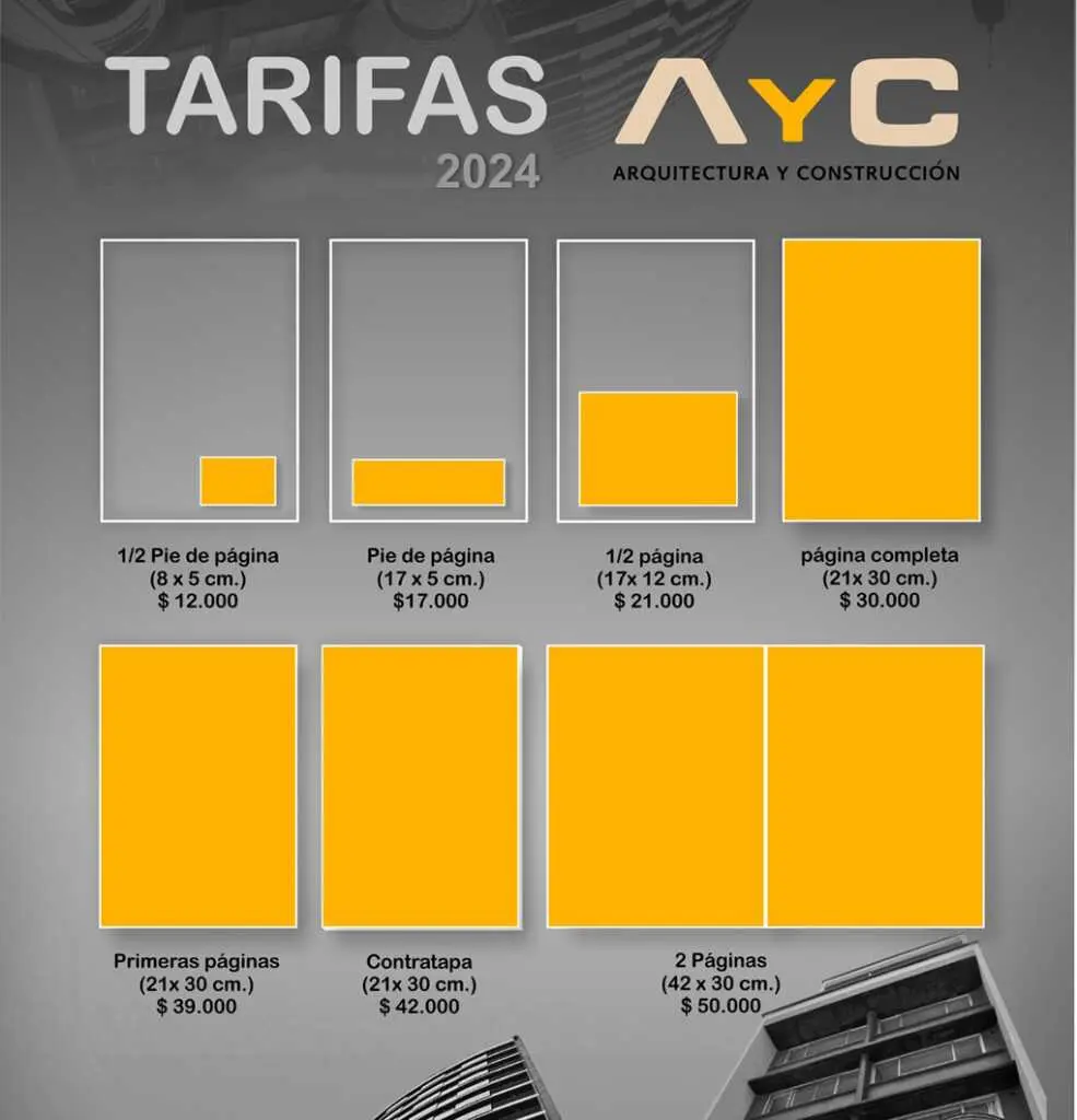 costo de una publicidad en revista - Cómo se calcula el costo de publicidad en una revista
