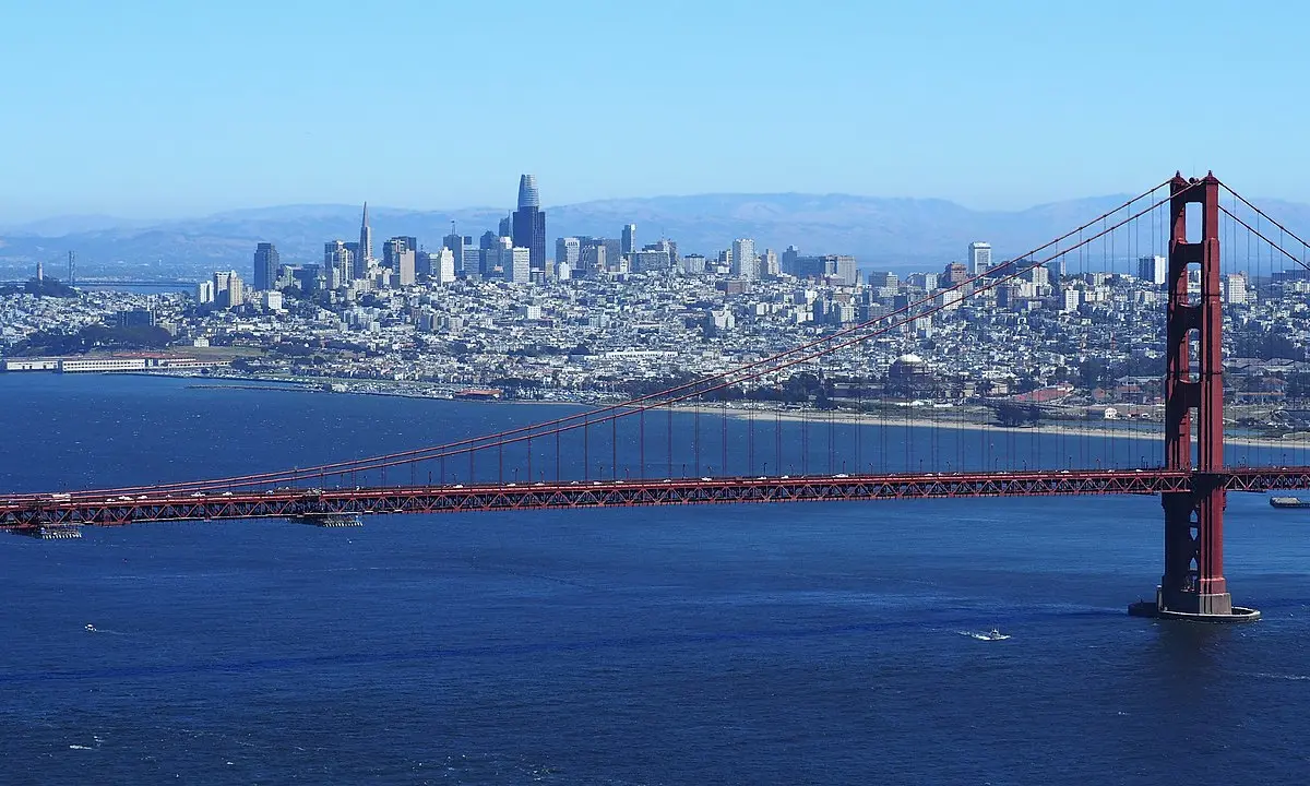 Publicidad en San Francisco: Guía Completa para el Éxito - Cómo se creó San Francisco publicidad san francisco - Cómo se creó San Francisco
