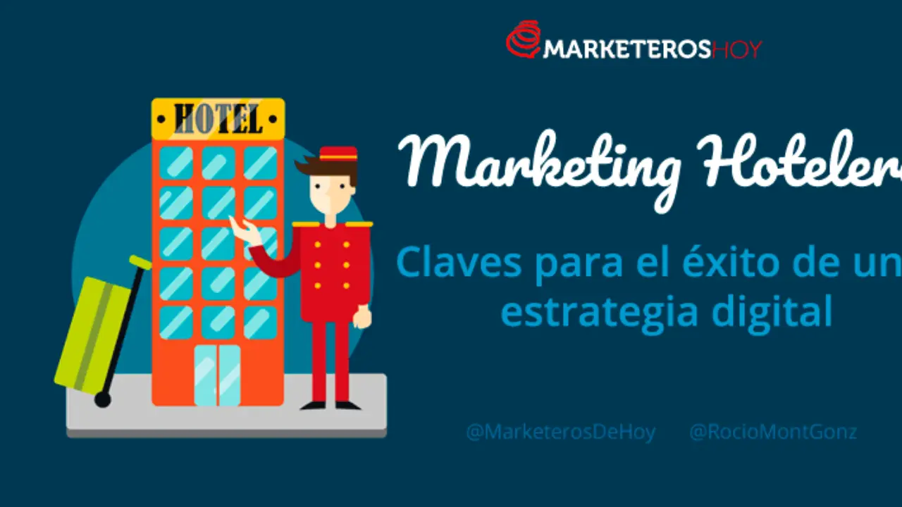Marketing en Establecimientos Hoteleros: Una Guía Completa - Cómo se define el sector hotelero como se define el marketing en establecimientos hoteleros - Cómo se define el sector hotelero