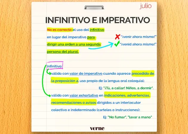 Infinitivo en Publicidad: Guía Completa - Cómo se dice decir en infinitivo infinitivo de publicidad - Cómo se dice decir en infinitivo