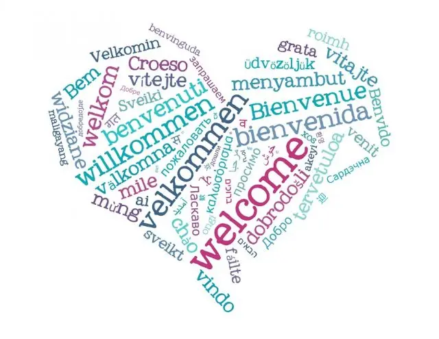 Marketing en diferentes idiomas: Una guía completa para la expansión global - Cómo se dice marketing en italiano marketing en diferentes idiomas - Cómo se dice marketing en italiano