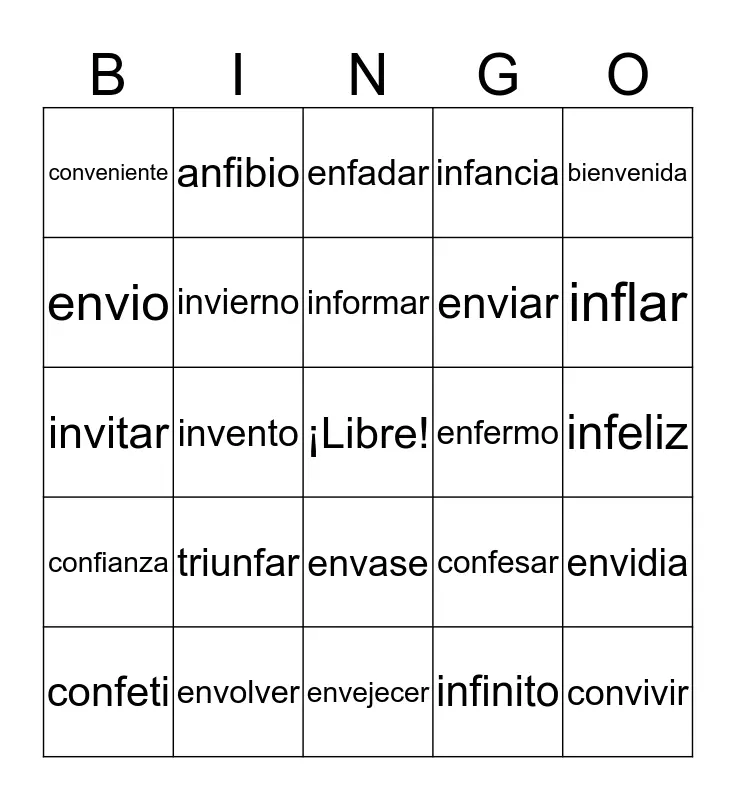 Publicidad con palabras con NV: Guía completa para optimizar tus campañas - Cómo se escribe NV publicidad con palabras con nv - Cómo se escribe NV